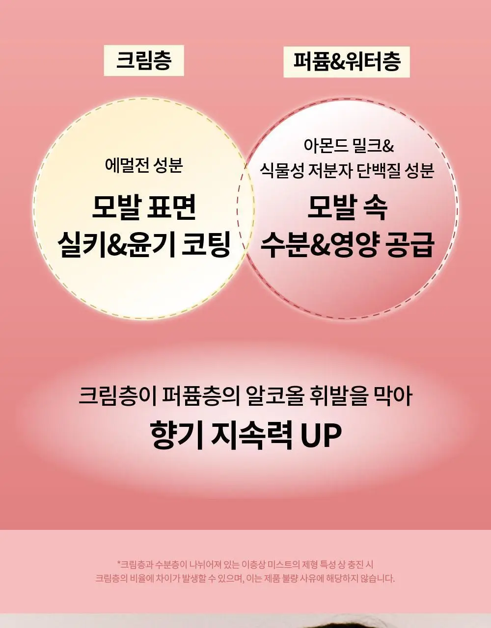 [NEW기획] 나르카 크리미 베일 헤어 미스트 (단품/기획) 상세페이지 26